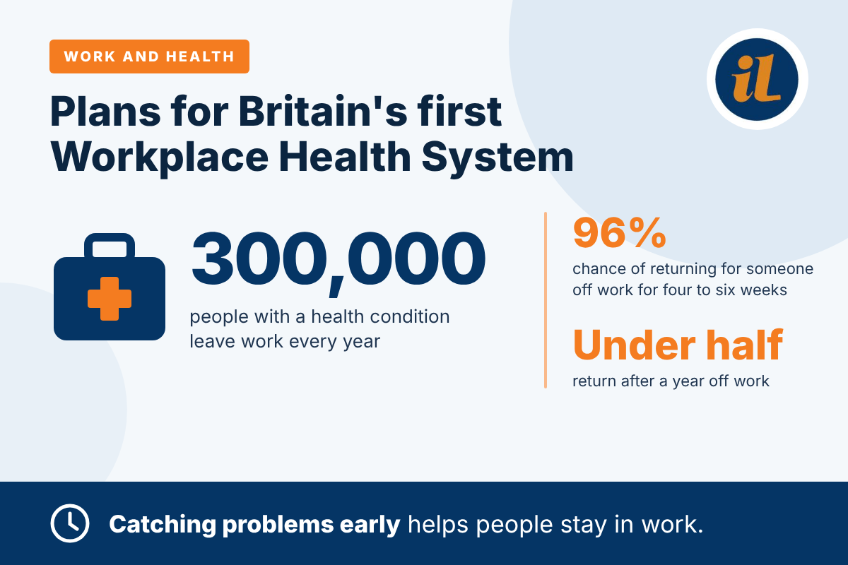 Graphic: Plans for Britain's first Workplace Health System. 300,000 people with a health condition leave work every year.